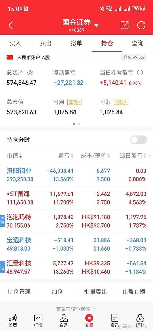 國金證券股吧同花順，國金證券股吧福能
